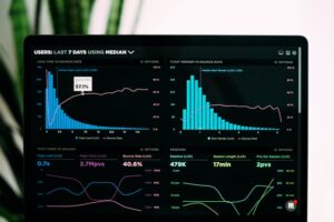 Market Research Costs