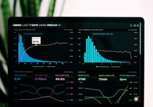 Market Research Costs