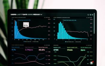 Market Research Costs