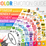 psychology of colours