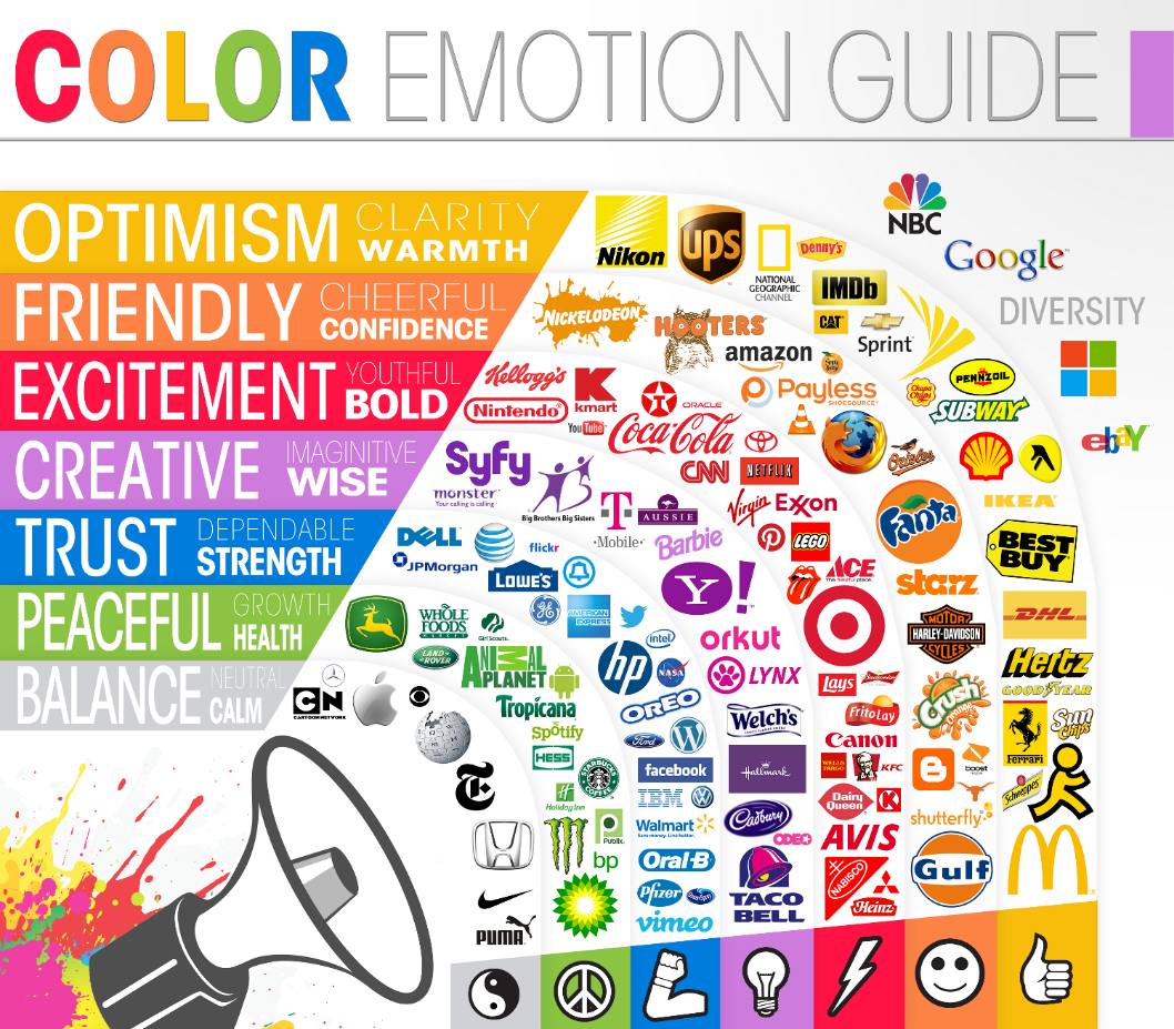 colour emotion guide psychology of colours