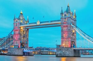 PPC Agencies In London